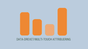 Data-drevet/multi-touch attribuering